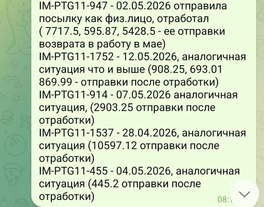 Перечень клиентов, отправлявших как физлица и возвращённых в договорную работу